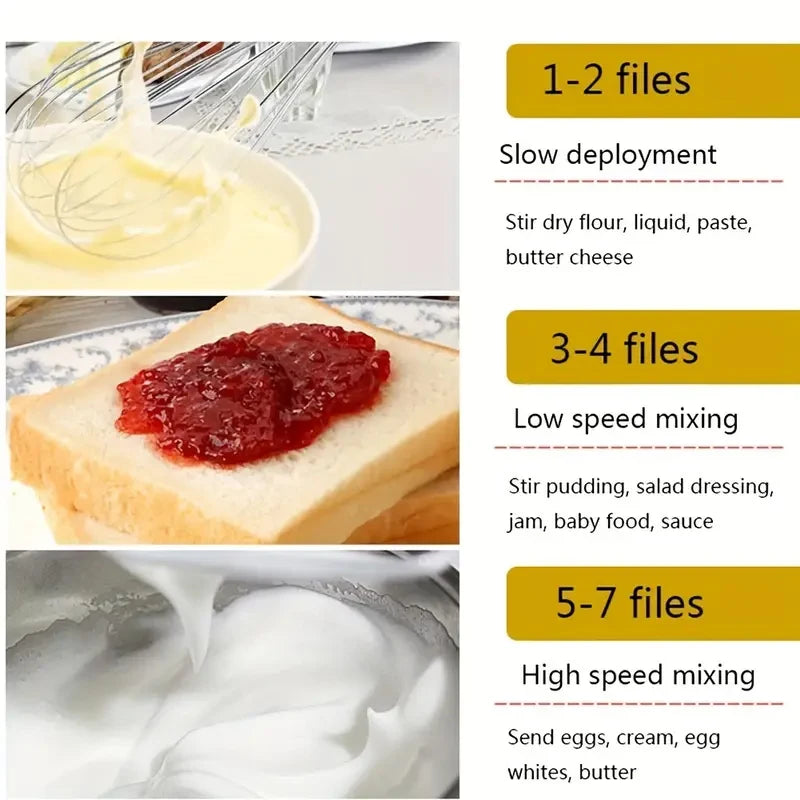 Best-Selling Home Kitchen Electronic Gadgets Practical Plastic Kneading Set Pastry Stand Egg Beater Blender Essential Egg Tools