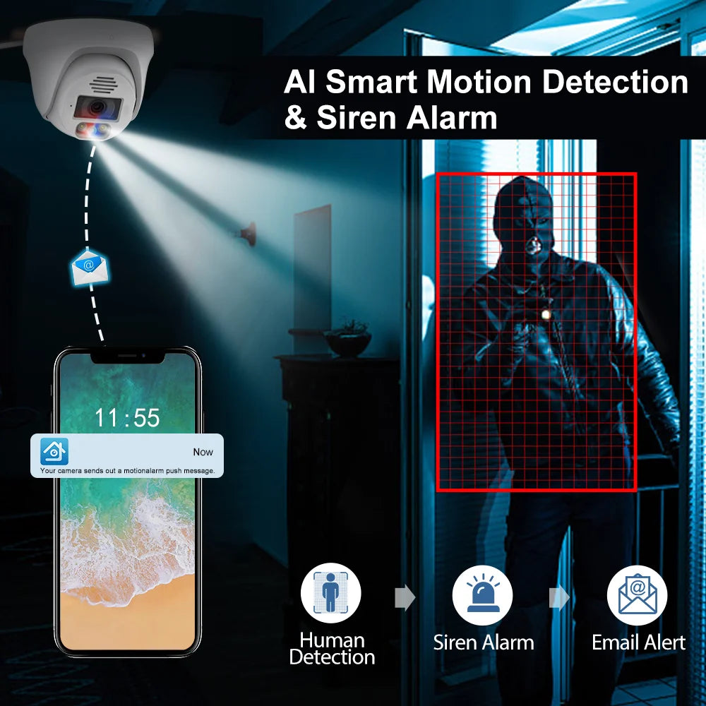 32CH Nvr Human Detection Cctv Cameras Poe System 8Mp Waterproof Cctv Camera Surveillance Kit