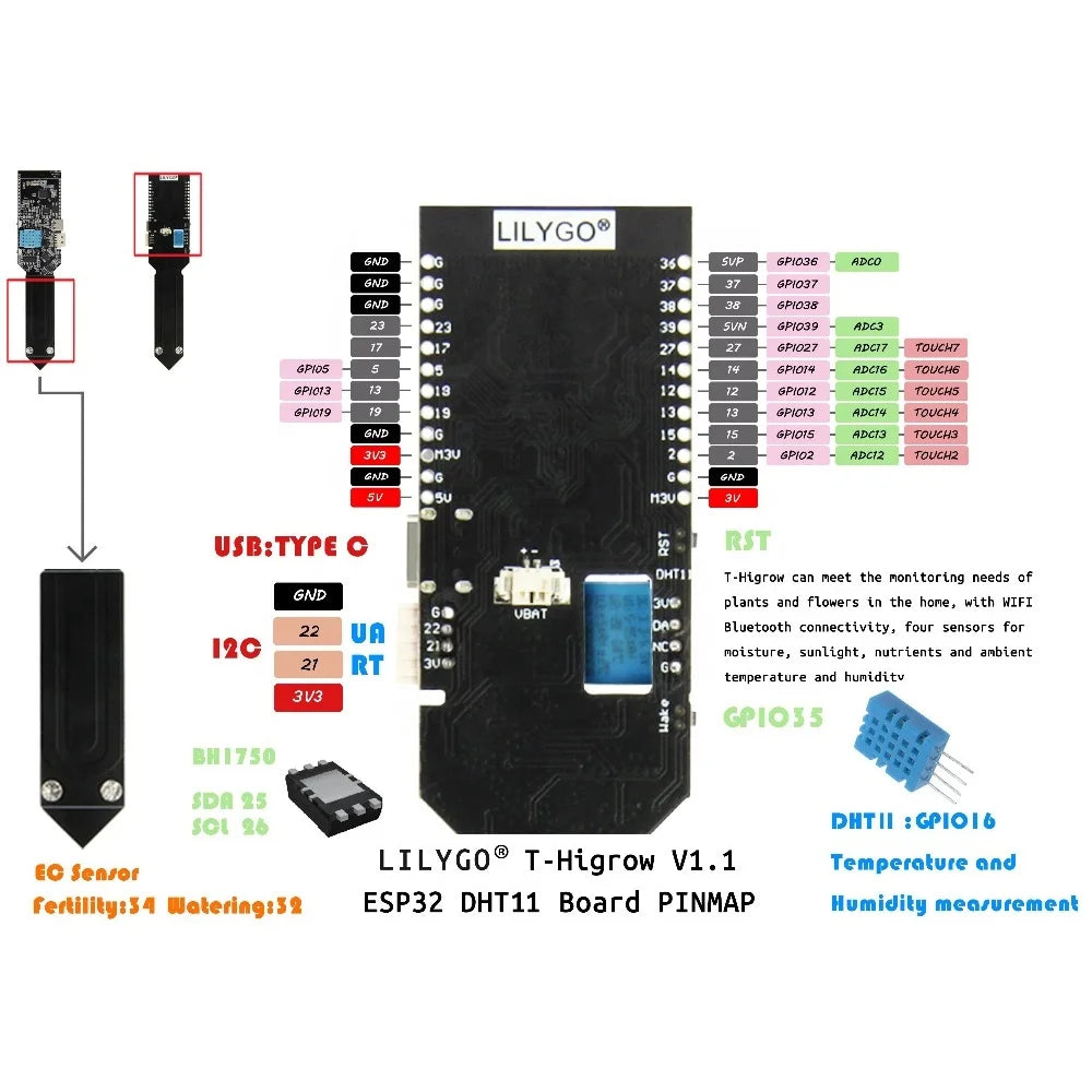 LILYGO T-Higrow ESP32 WiFi for Bluetooth Wireless Control Soil Tester DHT11 BEM280 Meter for Garden Flowers Temperature Sensor