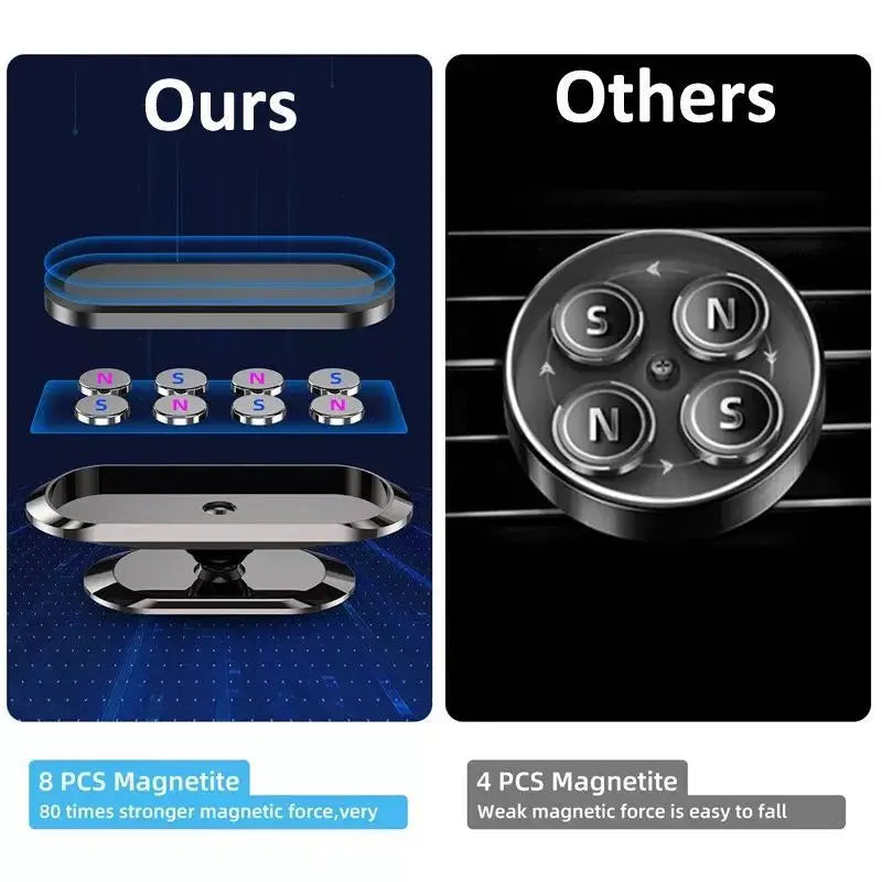 Wholesale Price Universal Zinc Alloy Phone Stand Rotate Strong Magnet Car Navigation Device Universal Phone Stand for Any Mobile
