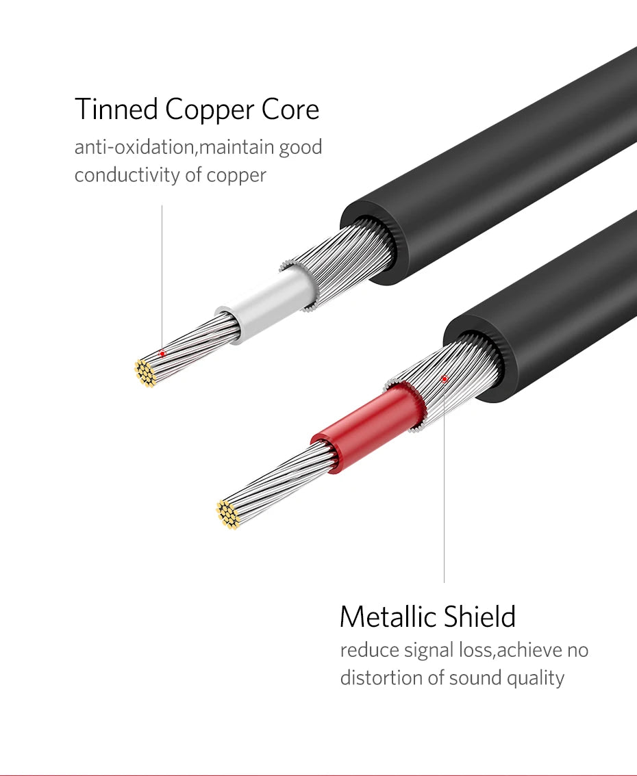 UGREEN RCA Stereo Cable 2 RCA Male to 2RCA Male Stereo Audio Cable for Home Theater HDTV Amplifiers Hi-Fi Systems Audio Cable