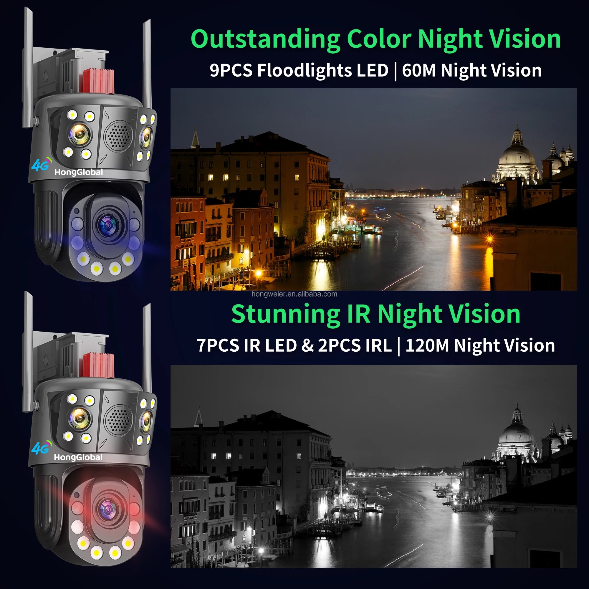 HongGlobal 12MP PTZ 4G Surveil Home Smart Security Camera ICSee Three Lenses 50X Optical Zoom 4G Sim Card CCTV Wireless Camera