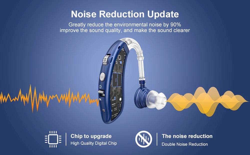Bluetooth Hearing Aid Amplifiers USB Charge Hearing Aids Audifonos Sound Devices Volume Control Adjustable Tone Loss Ompensation
