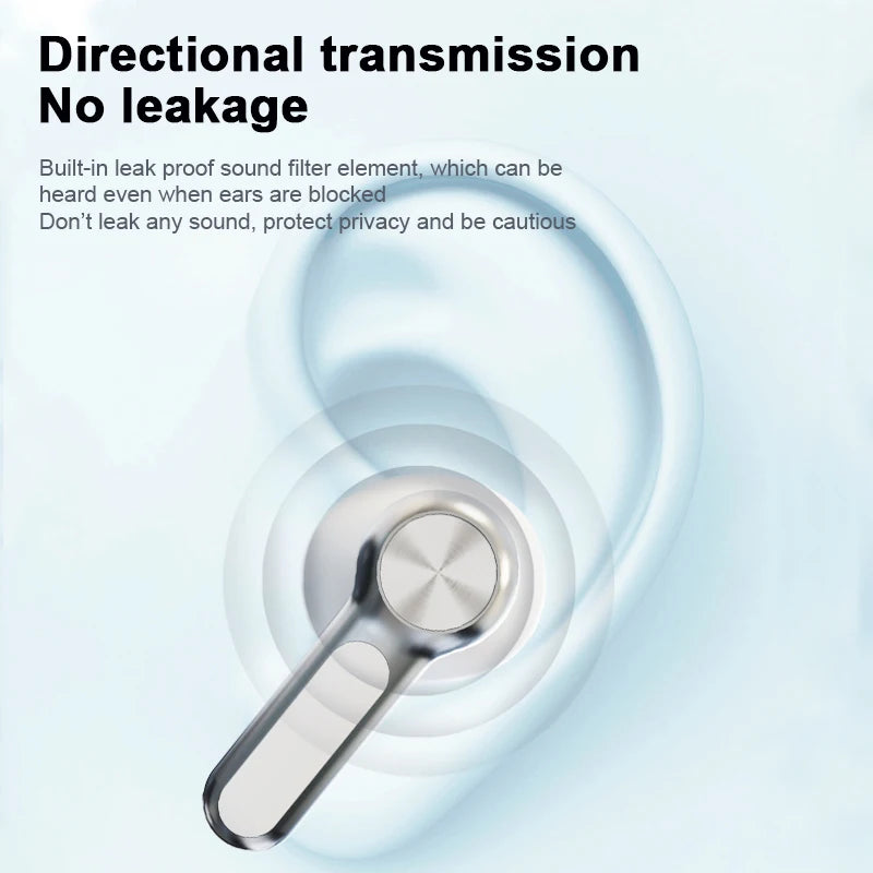 T21 Mission In-Ear TWS ENC Wireless Earbuds BT5.4 Gaming Headphones Earphones Factory Direct Price Manufacturer