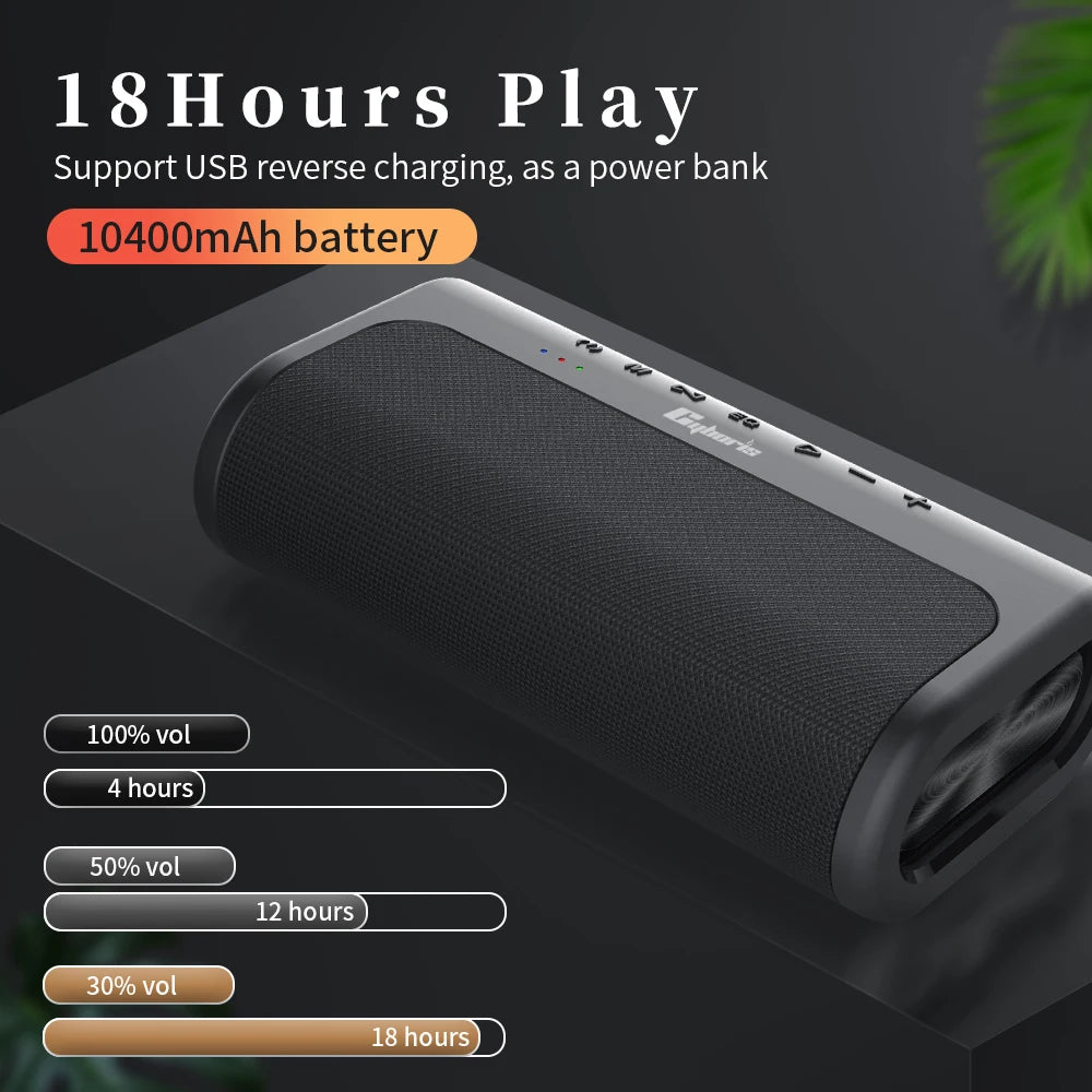 80W Wireless Speakers Audio Player Bass Sound System Gadgets Electronic Mini Box Stereo Sound Effect TV PC Table Volume Box