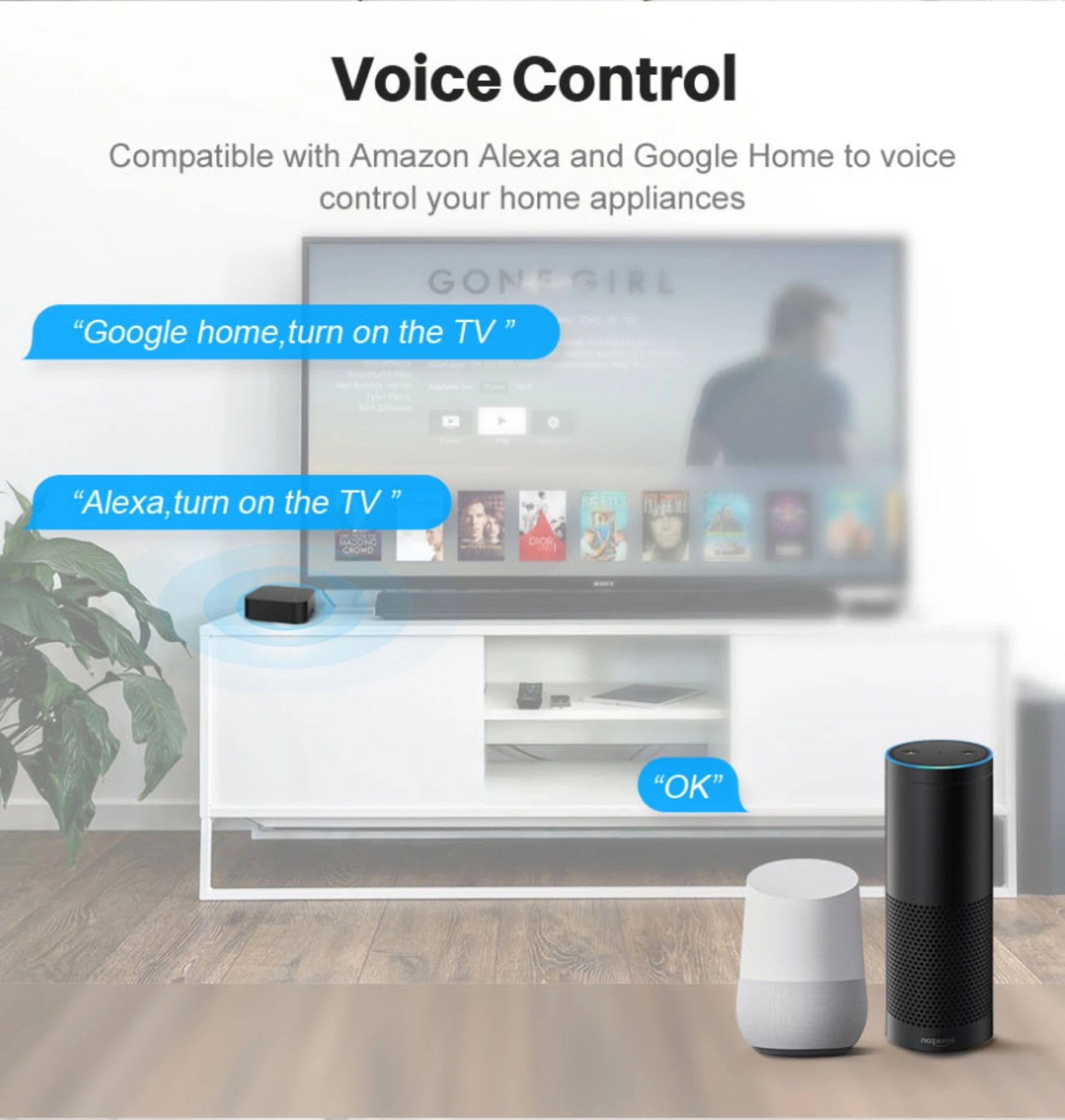 SLS USB Cable Powered Zigbee Infrared Remote Control Works with Wired HUB for Home & Hotel Air Conditioners TVs Fans