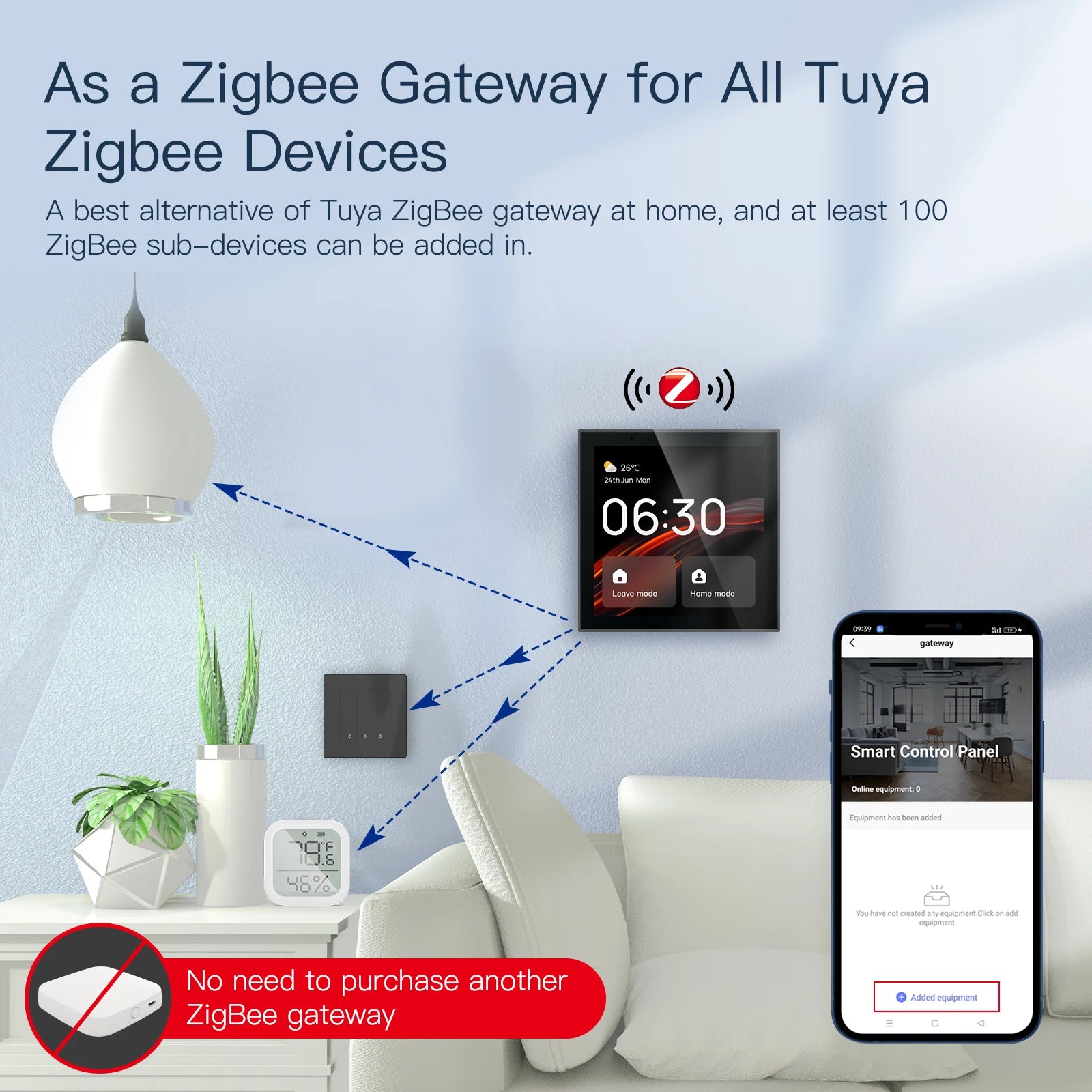 Alexa Smart Home Dashboard Panel Touch Screen TUYA Smart Home Devices Integration ALEXA Speaker Built-in Alexa Acho Dot