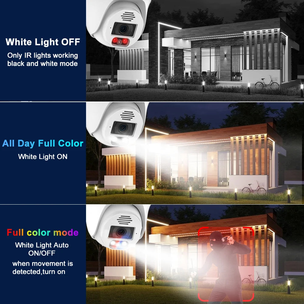 32CH Nvr Human Detection Cctv Cameras Poe System 8Mp Waterproof Cctv Camera Surveillance Kit