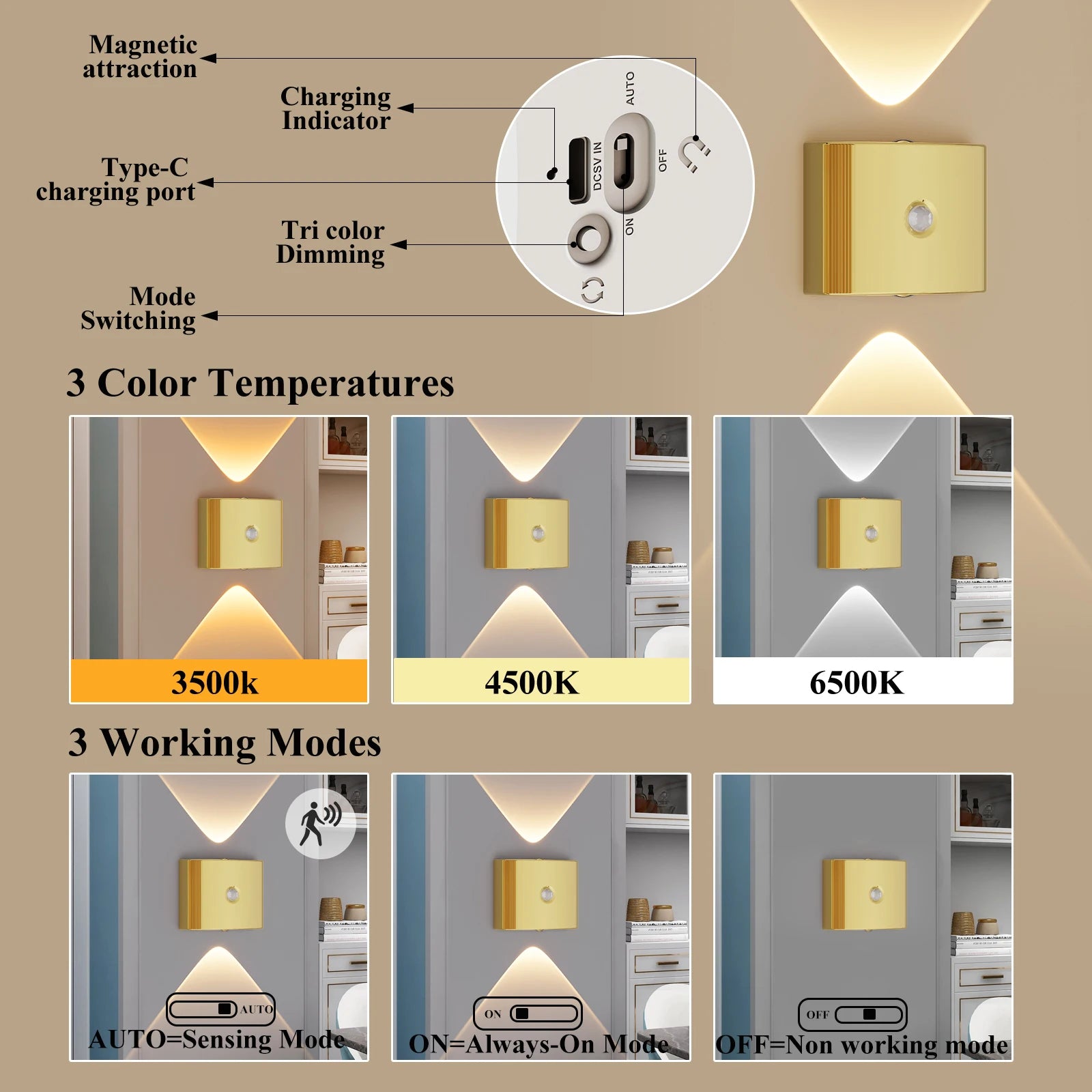 Morden Wireless Magnetic Motion Sensor Wall Light RGB Smart Home USB Rechargeable Night Light Bedroom Bedside LED Wall Lamps