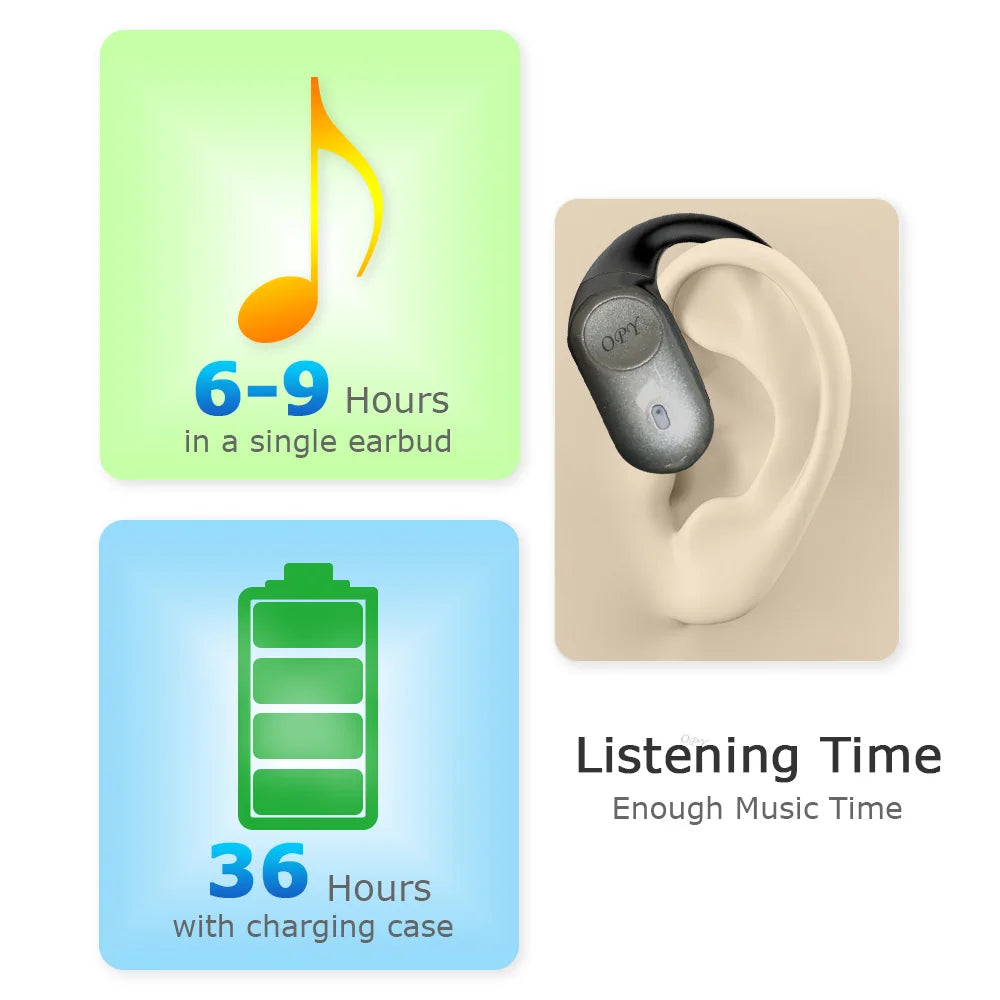 Android Music Player Airport 4 Open square Sports Headphones Earphones Earbuds 5.3 with Built in Wireless