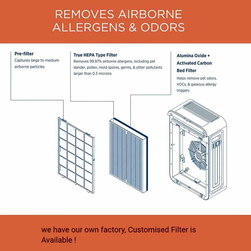 For Replacement Xiaomi Air Purifier 4 Filter Xiaomi 4 Activated Carbon Filter