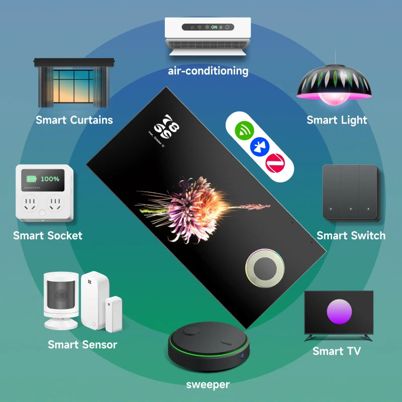 Smart Home Devices Tuya Wireless/Wired Dimmer Switch 2 Sets Light Control Scene Switches Android Home Automation Control Panel