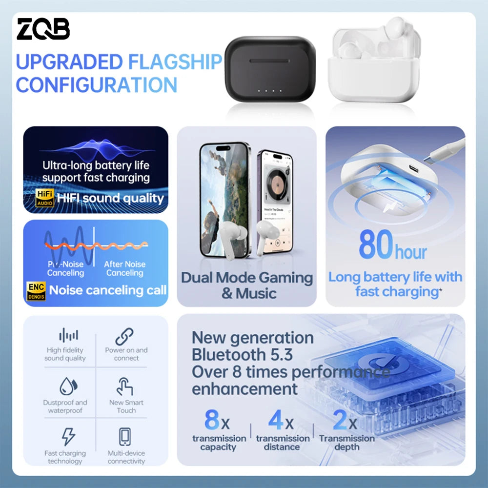 ZQB Best Selling A3 Wireless Bluetooth Earbuds TWS In-Ear Headphones with LED Battery Indicator and JL Chipset