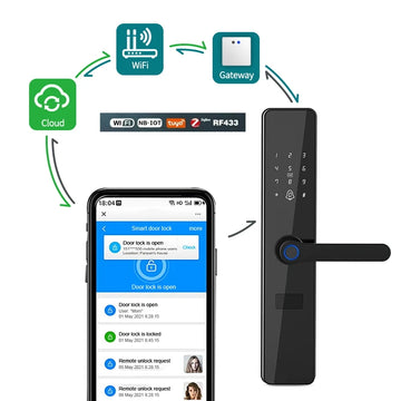 New Arrival WiFi Fingerprint Smart Door Lock for Aluminum/Steel Doors with Tuya APP Remote Unlock and Multi-Unlock Methods