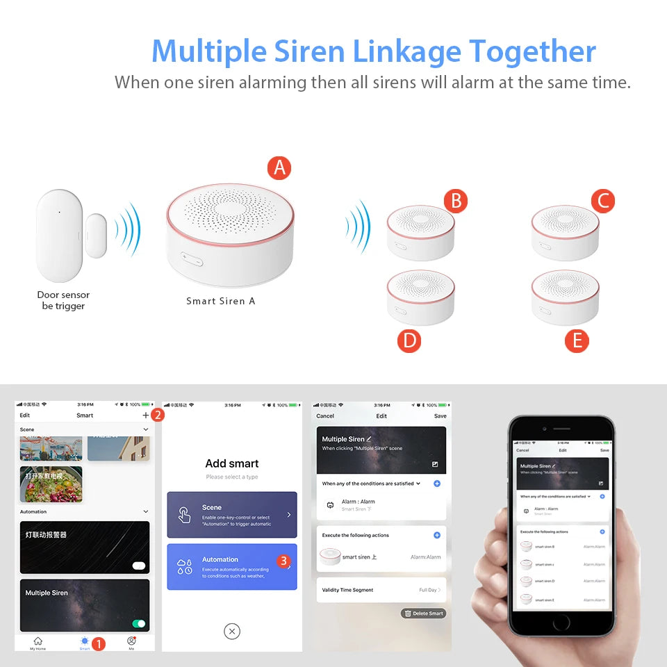 SMARSECUR Home Zigbee Tuya smart Security alarm  Smart Life Strobe  Wireless Loud Siren