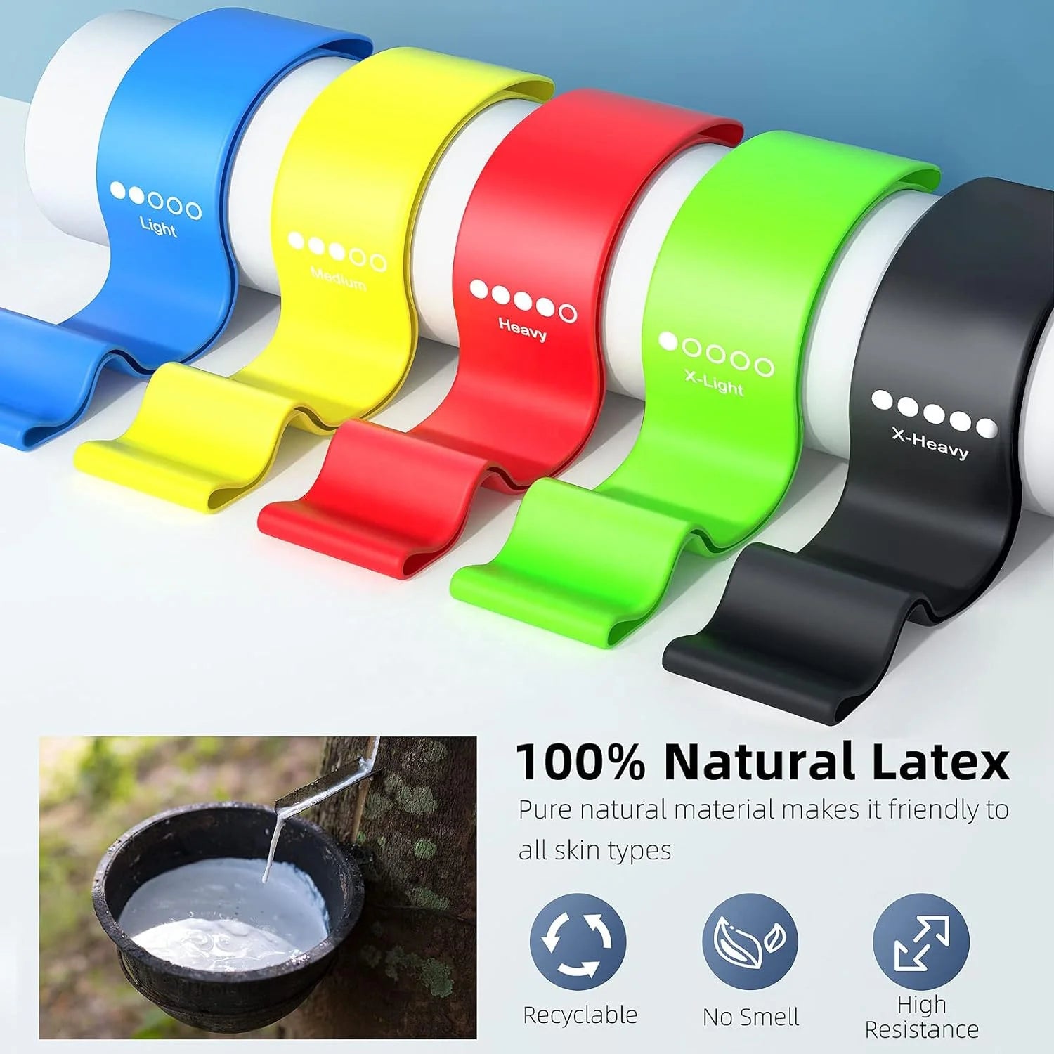 Latex Resistance Loop Band Set for Home Workout Gym Mini Exercise Bands for Legs Butt Fitness Bands for Women Men