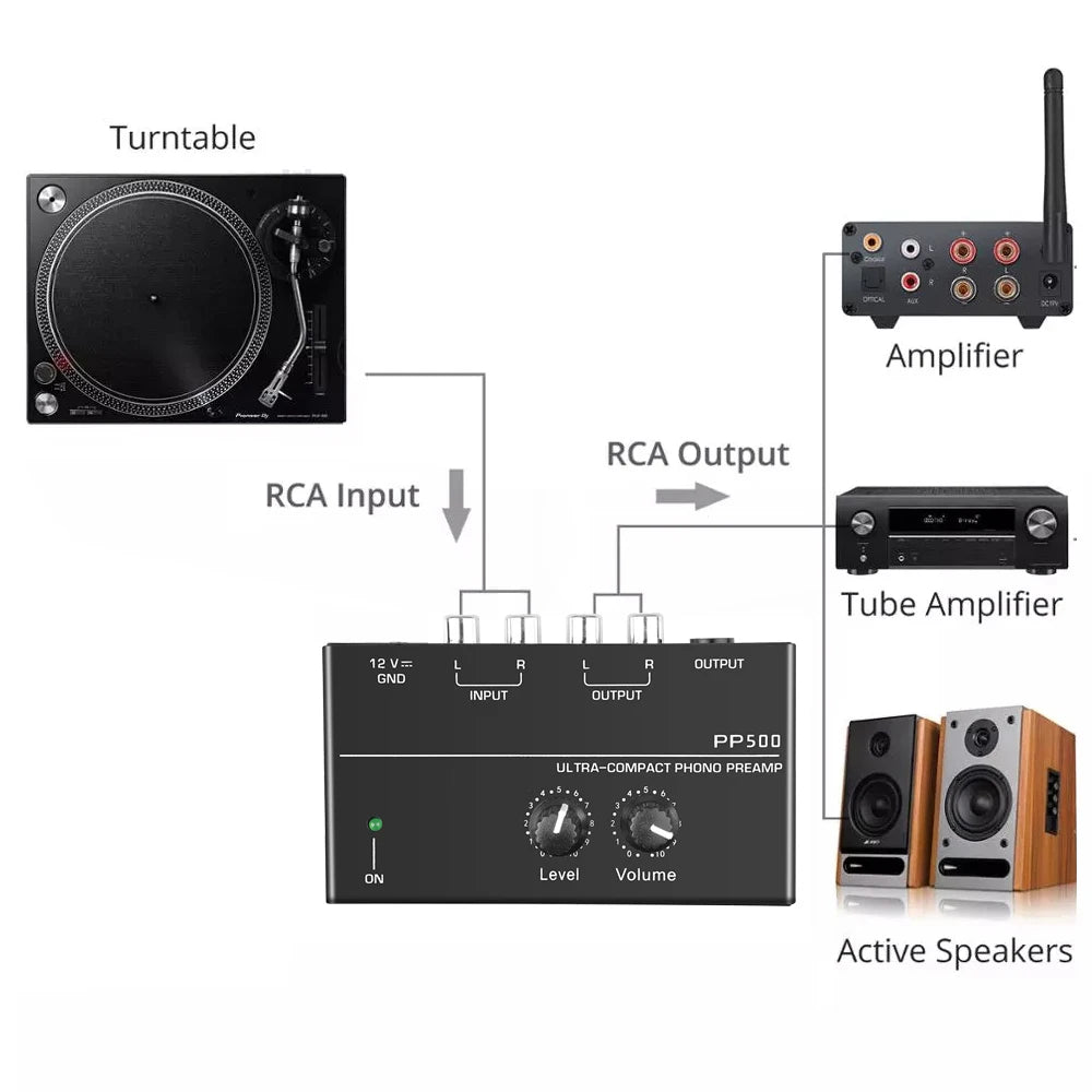 Audio Amplifier Phono Preamp Pre Amp Preamplifier with Level Volume Control RCA Input Output 1/4" TRS Output for Turntable