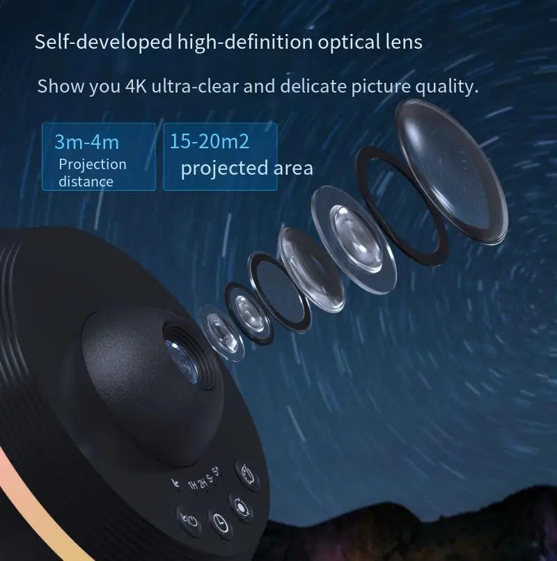 Upgrade Shooting Star 13 in 1 Galaxy Star Projector Ultra Clear Space Ball Planetarium Proyector Night Light Lamp for Kids Gifts