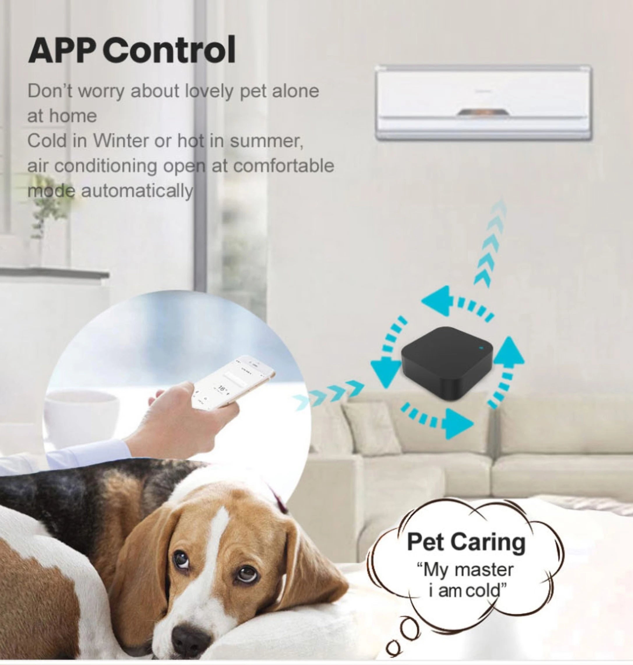 SLS USB Cable Powered Zigbee Infrared Remote Control Works with Wired HUB for Home & Hotel Air Conditioners TVs Fans
