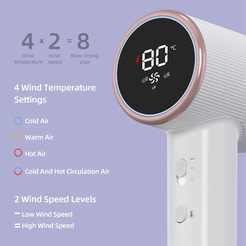 Auto-Adjusting Hair Dryer - Smart Distance Sensor for Salon Results, Ultra-Fast BLDC Motor & Ionic Care | Professional Power