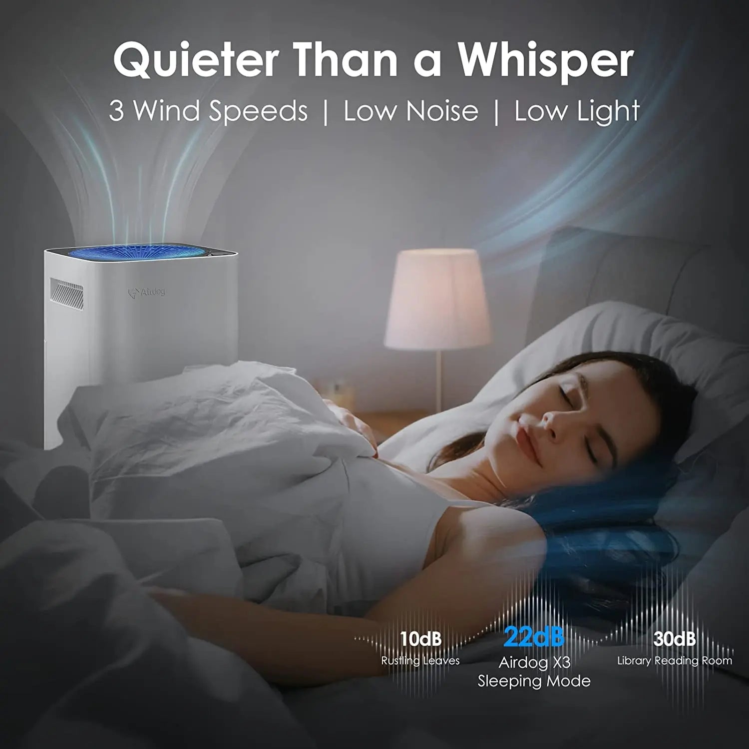 Airdog No Consumable Electrostatic Plasma Air Purifiers Home with Light