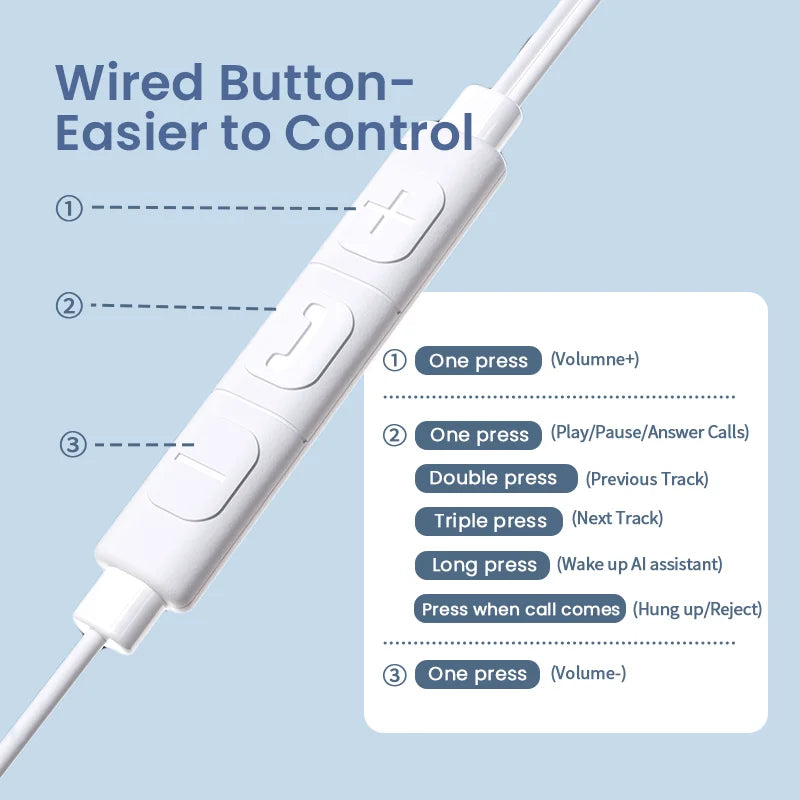 Sibyl Wired Earphones Factory Hand Free Ear Phone Headphone Accessory Wholesale Wired Earphones Headphones 3.5mm Earphones Wired