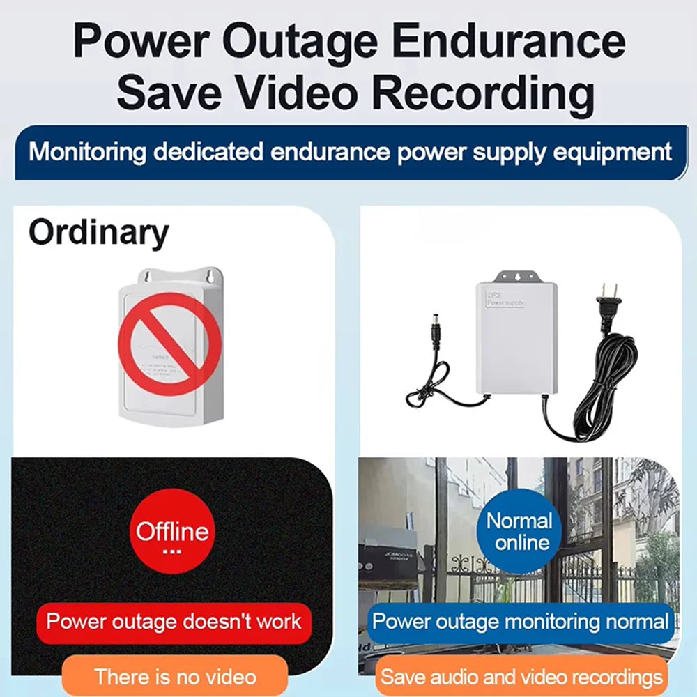 DIFANG AC DC12v2a Mini Ups for Wifi Router and Cctv Cameras 3600mah Ups Power Supply Mini Ups Power Bank