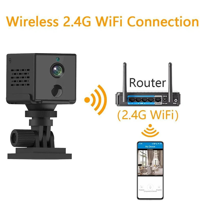 Wistino 3MP 4g SIM Card Mini Cameras Motion Detection Alarm Push Indoor Home Small Baby Monitor Camera