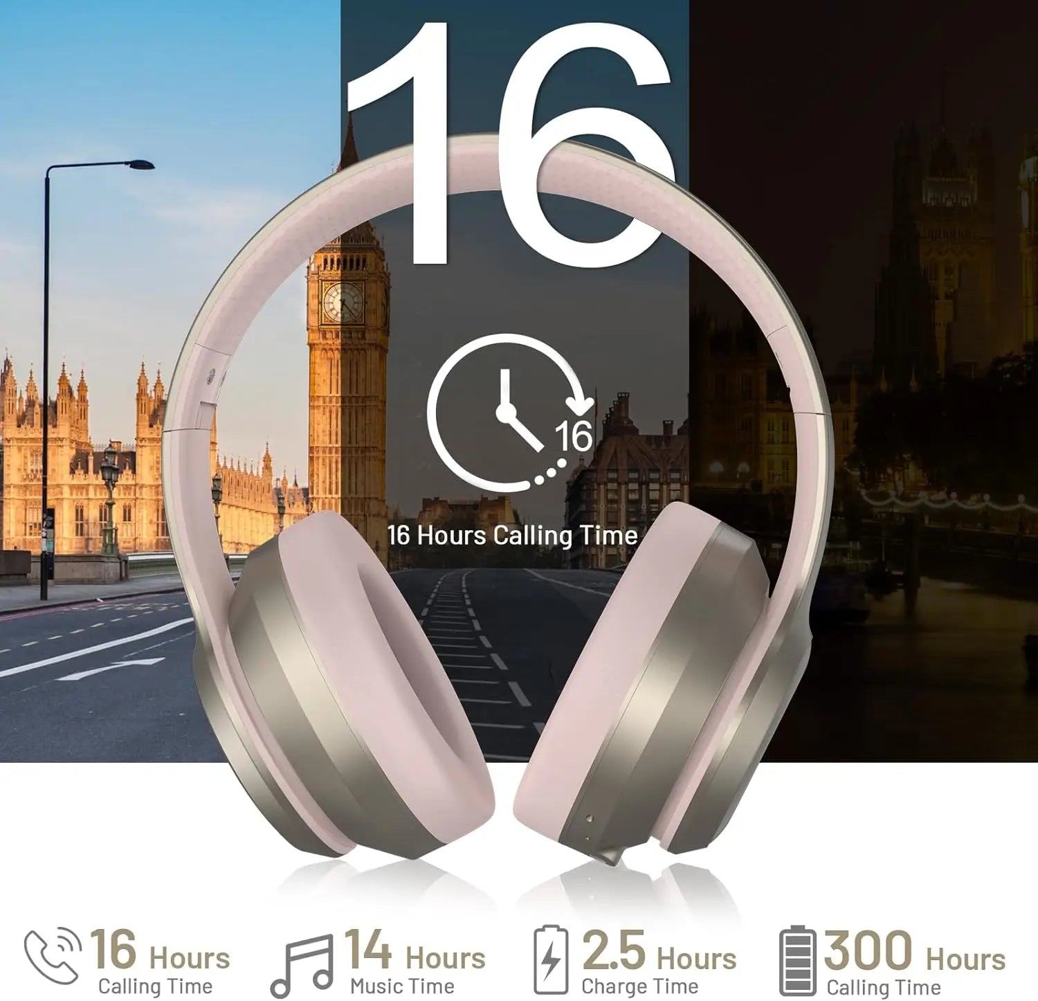 ESON HiFi Stereo  Headset Pink On-Ear Over-Ear ANC Soft Gaming Wireless Noise Cancelling Headphones Microphone Foldable
