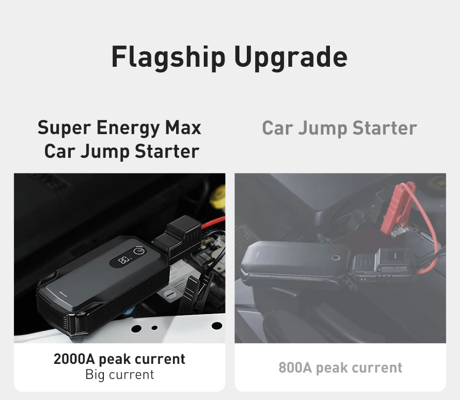 Baseus Car Jump Starter Power Bank 2000A / 1000A 12V Portable Battery Charger Auto 12V Emergency Booster Starting Device