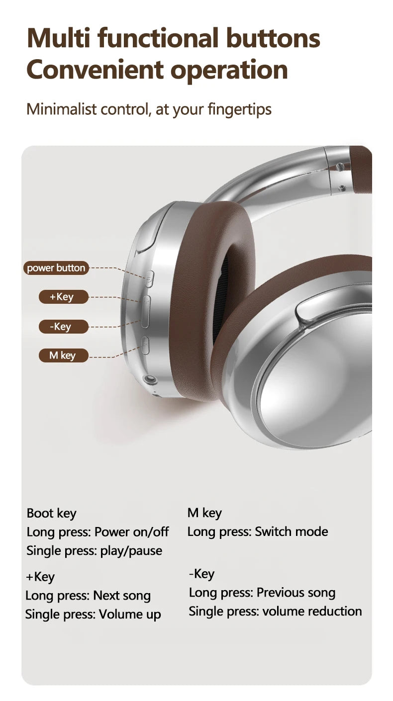 VJ901 All-Inclusive Wireless Headphones HIFI Wired Noise-Cancelling Gaming Headsets for Mobile Phone for Music & Gaming