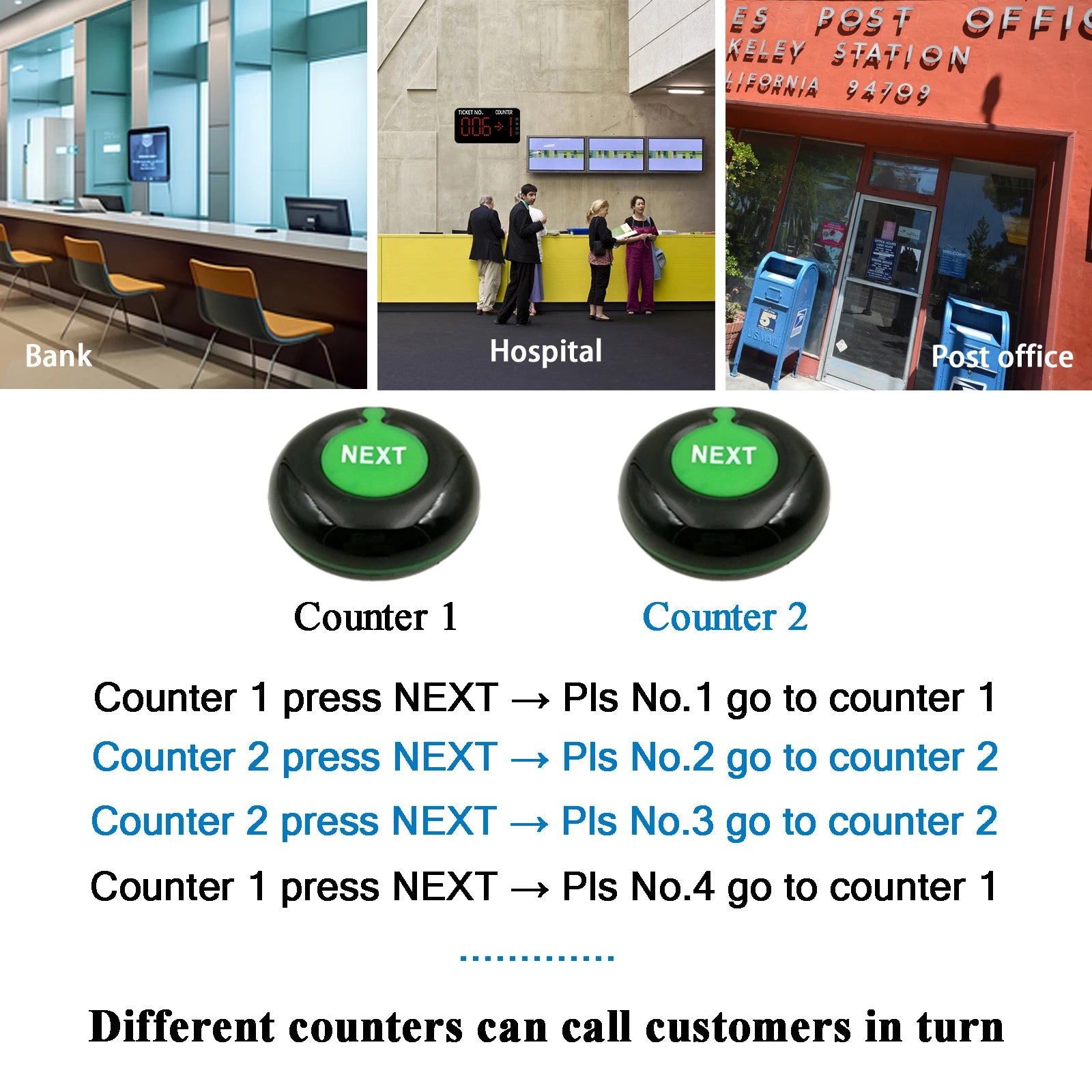 Take a Number Machine Wireless Queue Management System 3pcs NEXT Control Call Button & 1 Counter Display English Voice Broadcast