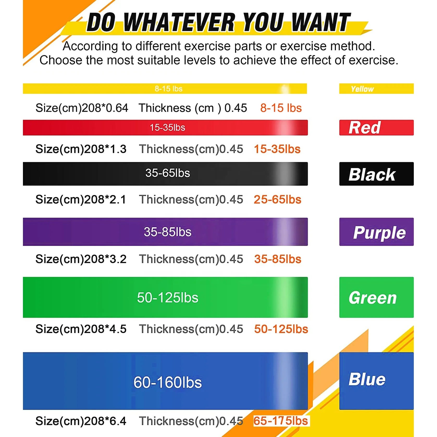 Latex Rubber Pull up Resistance Bands Elastic Long Loop Strength Training Workout Home Exercise Fitness Bands Gym Equipment