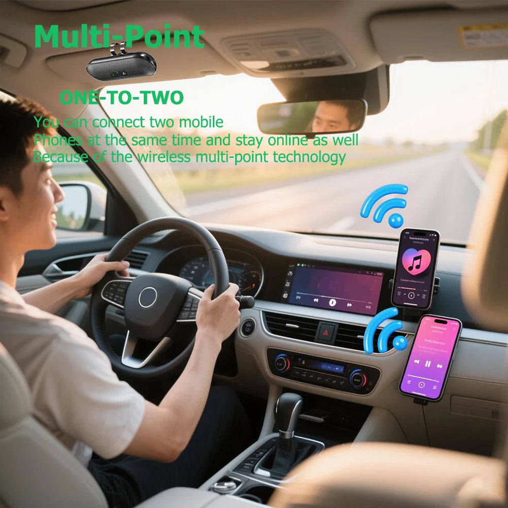 Bluetooth 5.4 Car Kit Handsfree Dual 3W Speakerphone Sun Visor Speaker Mp3 Player Wireless Music Receiver With Voice Assistant