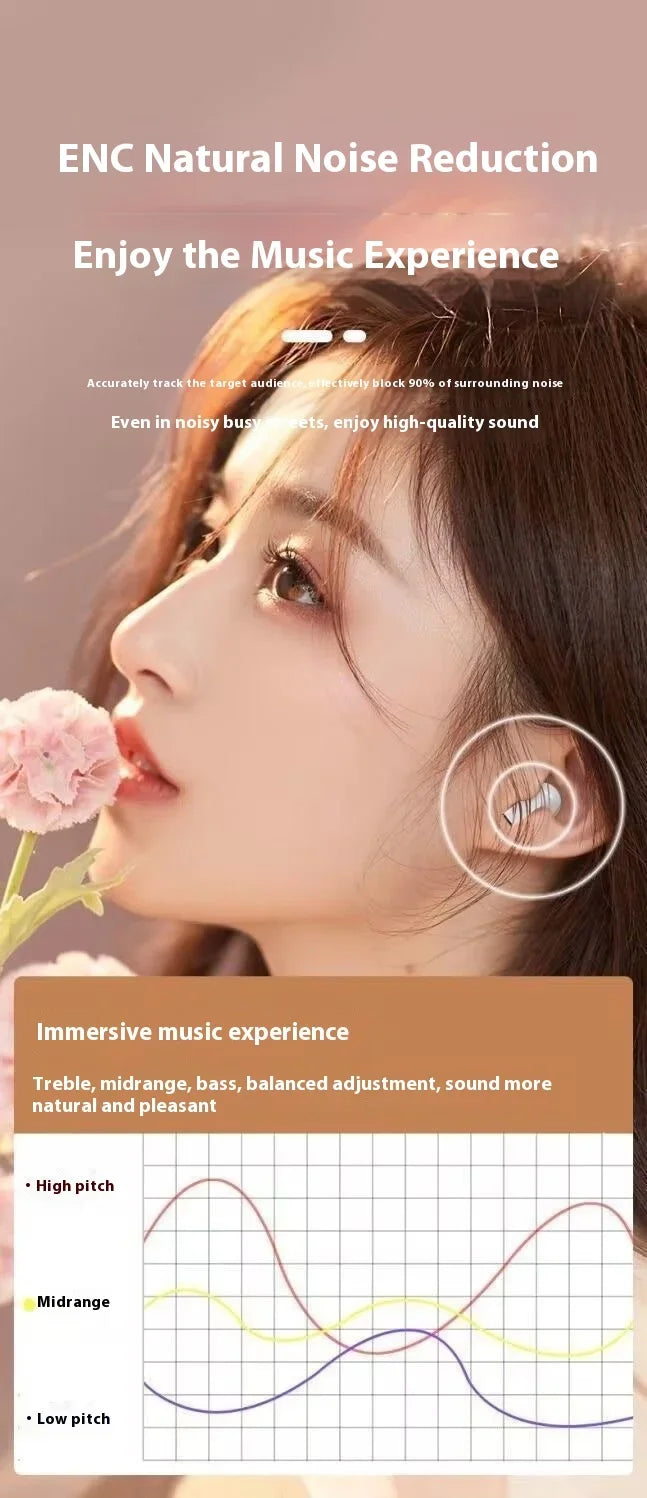 New Mini Earphones Wireless Bluetooth Earbuds Long-Lasting TWS Noise Cancellation Headphones Extended Battery Life With Mic