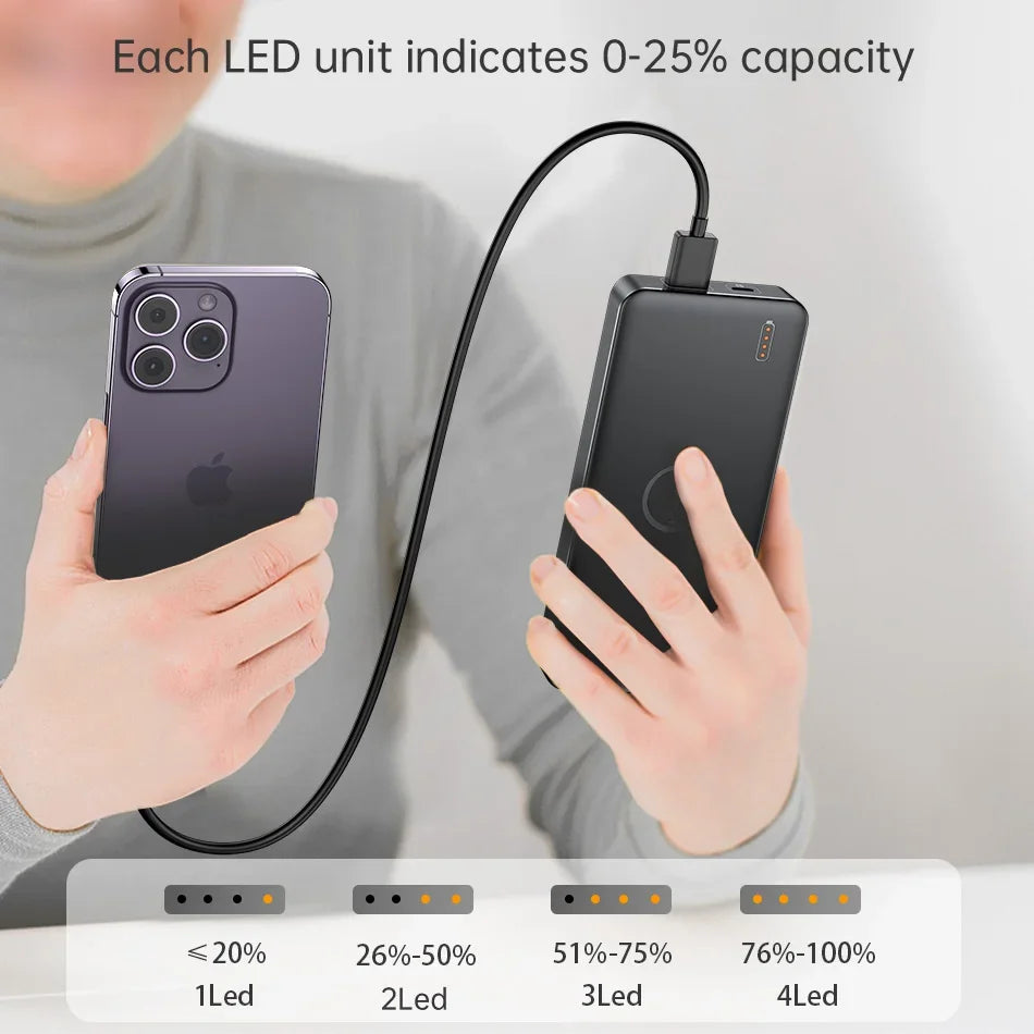 ROMOSS PPB10 Power Bank 10000 mAh 10W  Charging Powerbank PD1.0 QC3.0 Portable Battery Charger For xiaomi iphone Huawei