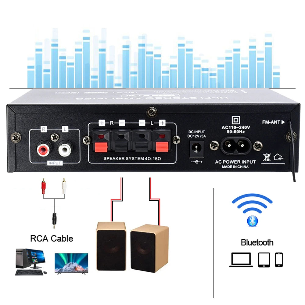 ak35 800W Digital Amplifiers 100-240V /12V Bass Audio Power Bluetooth AMP Hifi FM Subwoofer Speakers Car Boat Caravan
