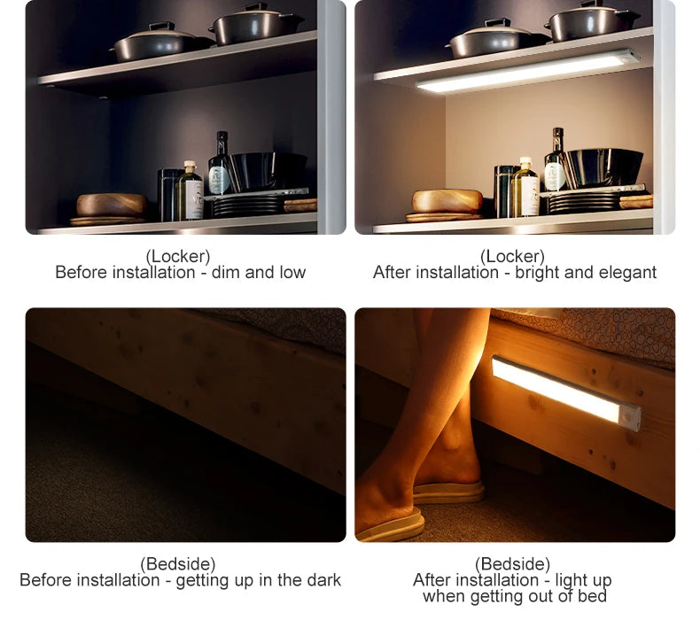 Night Light Led Light Under Cabinet Light Motion Sensor night light Closet Light Cabinet Kitchen Lighting Magnetic night light