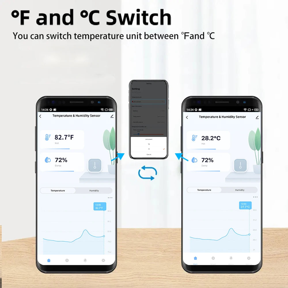 1/2PCS New WIFI Temperature and Humidity Sensor IP65 Outdoor Waterproof Tuya APP  Hygrometer Thermometer Support Alexa Google