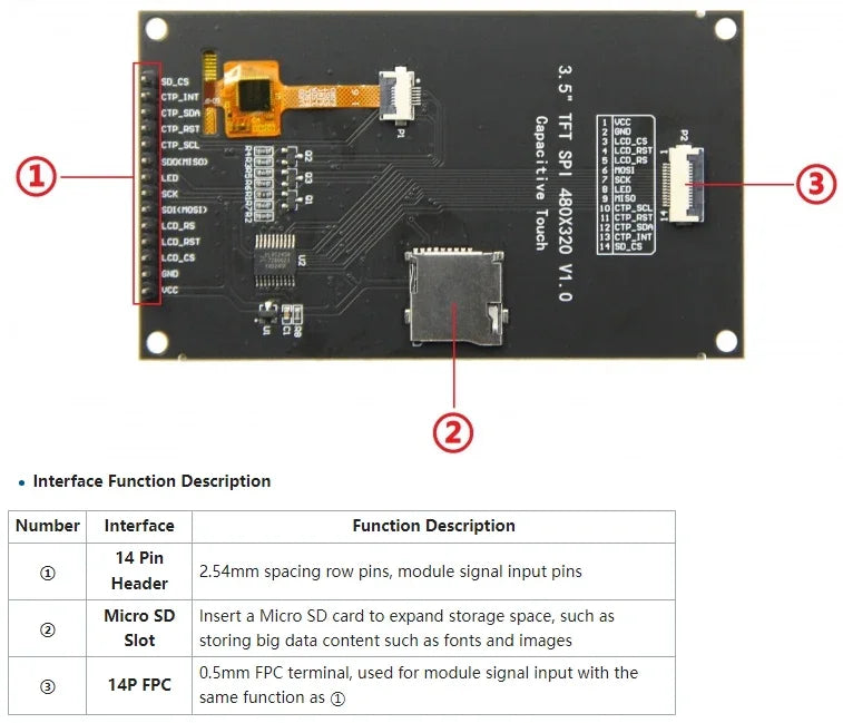 3.5 Inch IPS LCD Display Module 480x320 Capacitive Touch Screen ST7796 TFT SPI LCD Module for Mega2560/C51/STM32/ESP32/Arduino