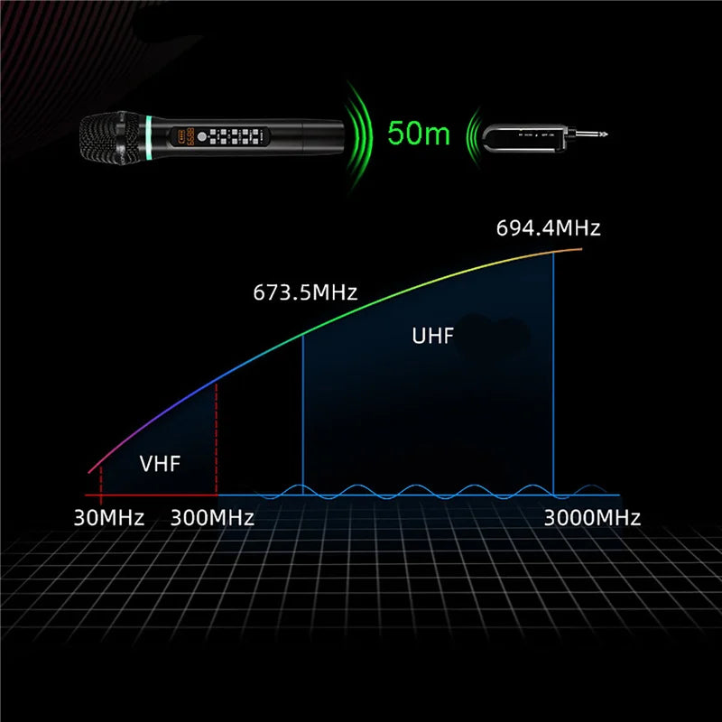 Professional UHF Wireless Microphone Handheld Bluetooth Karaoke Microphone Recording Studio Home Party Singing for Car Speaker