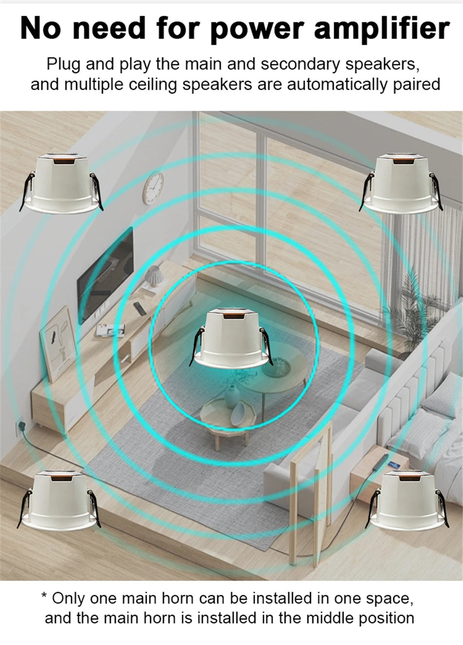 MINI Bluetooths Ceiling Speakers Stereo sound Indoor home audio Background music system For Bathroom Kitchen Living room bedroom