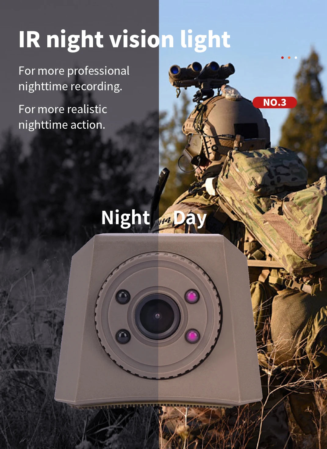 Tactical Helmet Camera, 720P HD Video Recorder with Photo Capture, Adjustable-Angle Helmet Cam, FAST Helmet Accessories