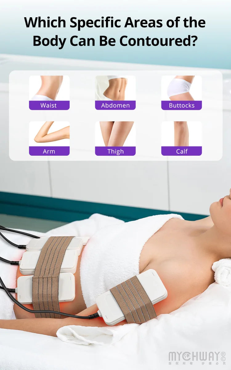 6D 160mW Lipo Pads Machine 6 Wavelengths Desktop Body Sculpting for Hands Home Use Beauty Equipment AU US IT ZA CN Plugs