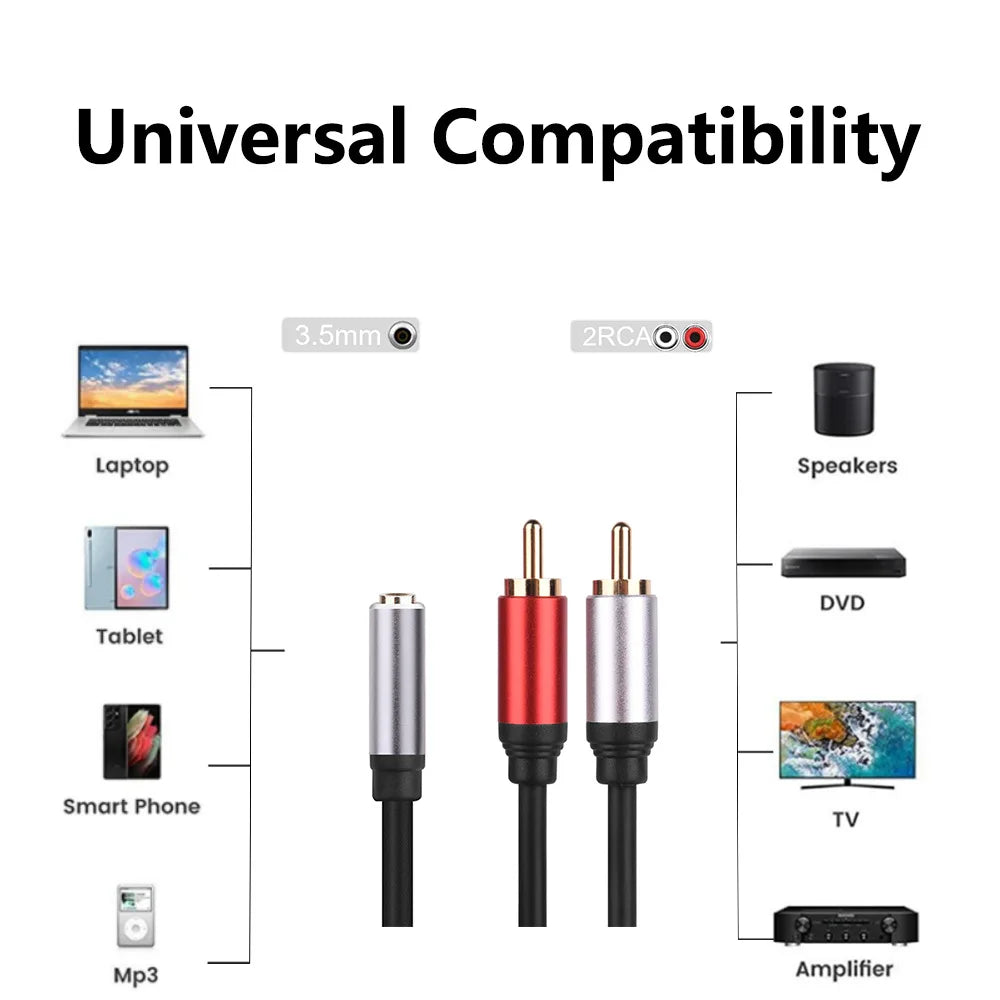 Stereo 3.5mm to Dual RCA Y Splitter Cable 2RCA To 3.5 mm Jack Audio Adapter for Computer Phone Amplifier Speaker Home Theater