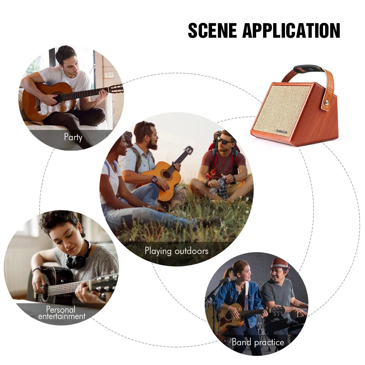 ammoon Acoustic Guitar Amplifier Amp BT Speaker with Microphone Input Supports Volume Bass Treble Control Reverb Effect