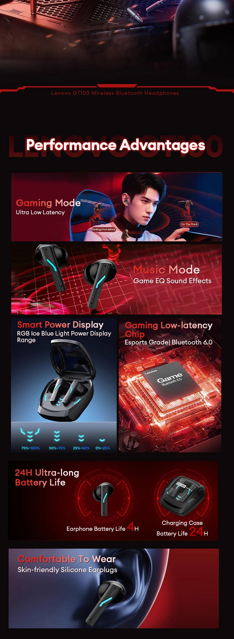 Lenovo Gaming Headset Bluetooth 6.0 Wireless Earphones Low Latency Noise Reduction Esports Headphone Waterproof 24H Battery Life