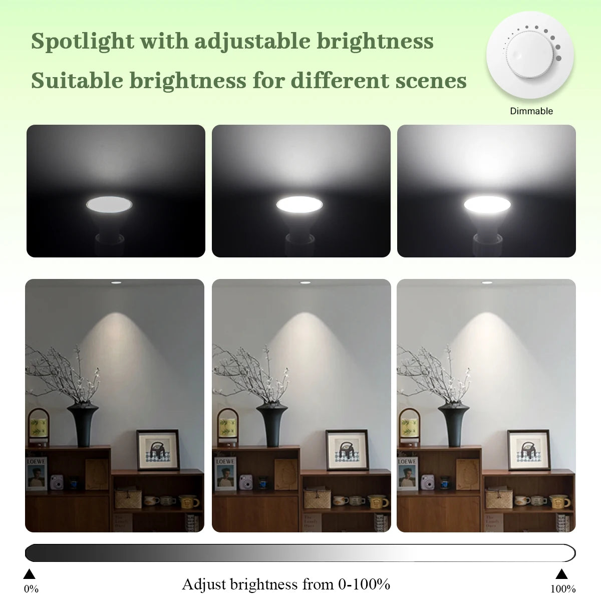 4-20pcs GU10 Led Spotlight Bulb dimmable warm cold white light 120° 38° 3000K 4000K 6000K  for home bedroom derec Recessed Light