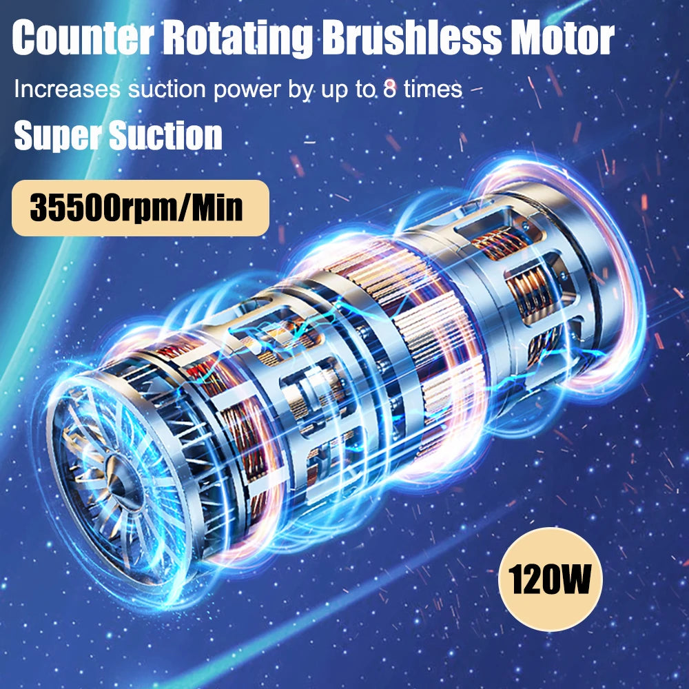Car Vacuum Cleaner 95000PA Strong Suction Vacuum Cleaner for Car Home Portable Handheld Auto Vacuum Cleaner Powerful Blower