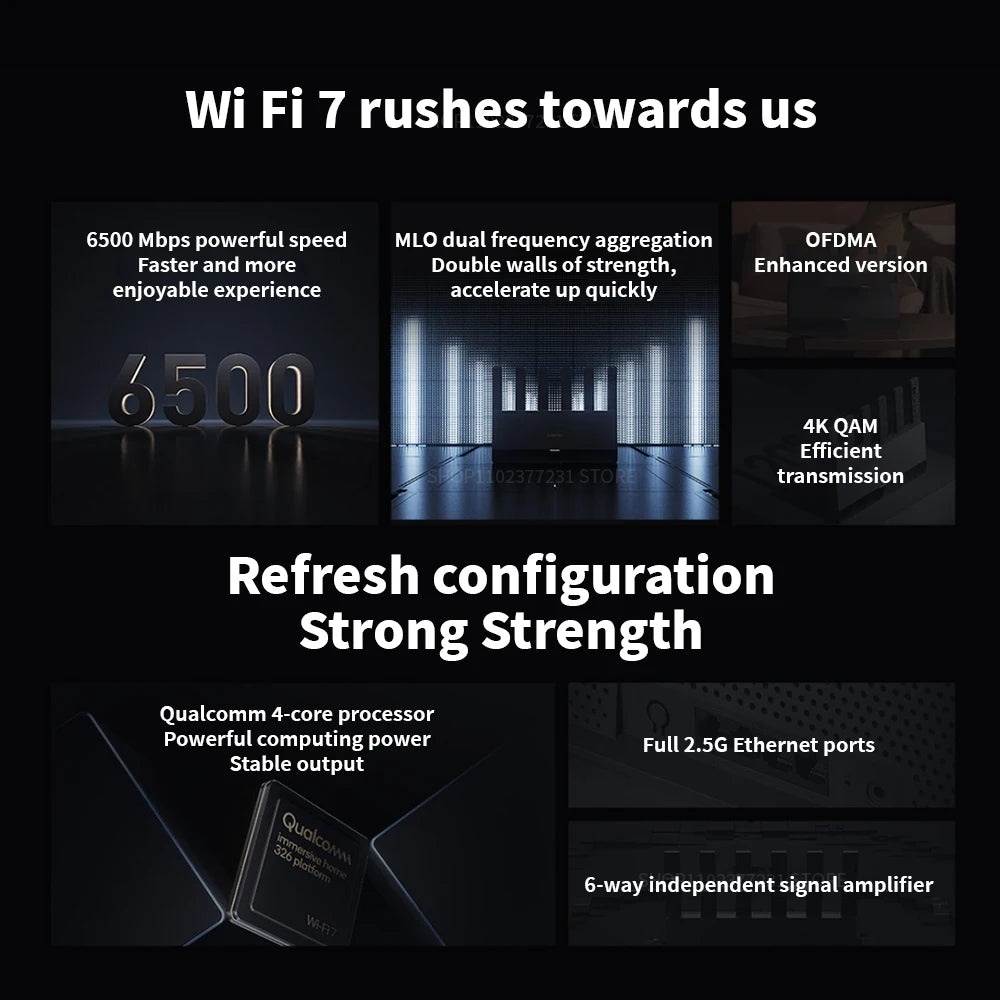 Xiaomi BE6500 Router Quad Nucleus 6500Mbps 2.5G Ethernet Port Dual Frequency 2.4/5GHz 6 Independent Signal Amplifiers Mesh Wifi7